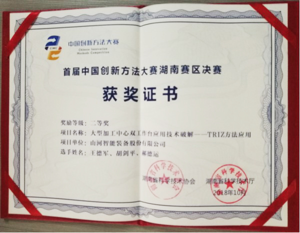 捷报︱中国创新方法大赛湖南赛区beat365官网获一等奖