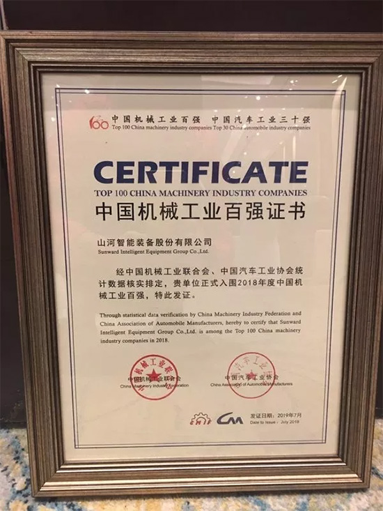 2018年中国机械工业百强发布，beat365官网排名两年跃升40位