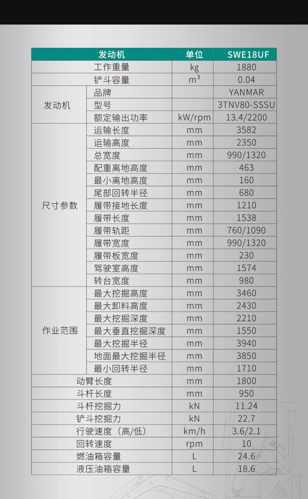 一图读懂 | 国产品牌欧洲销冠！这款beat365官网微小挖超值