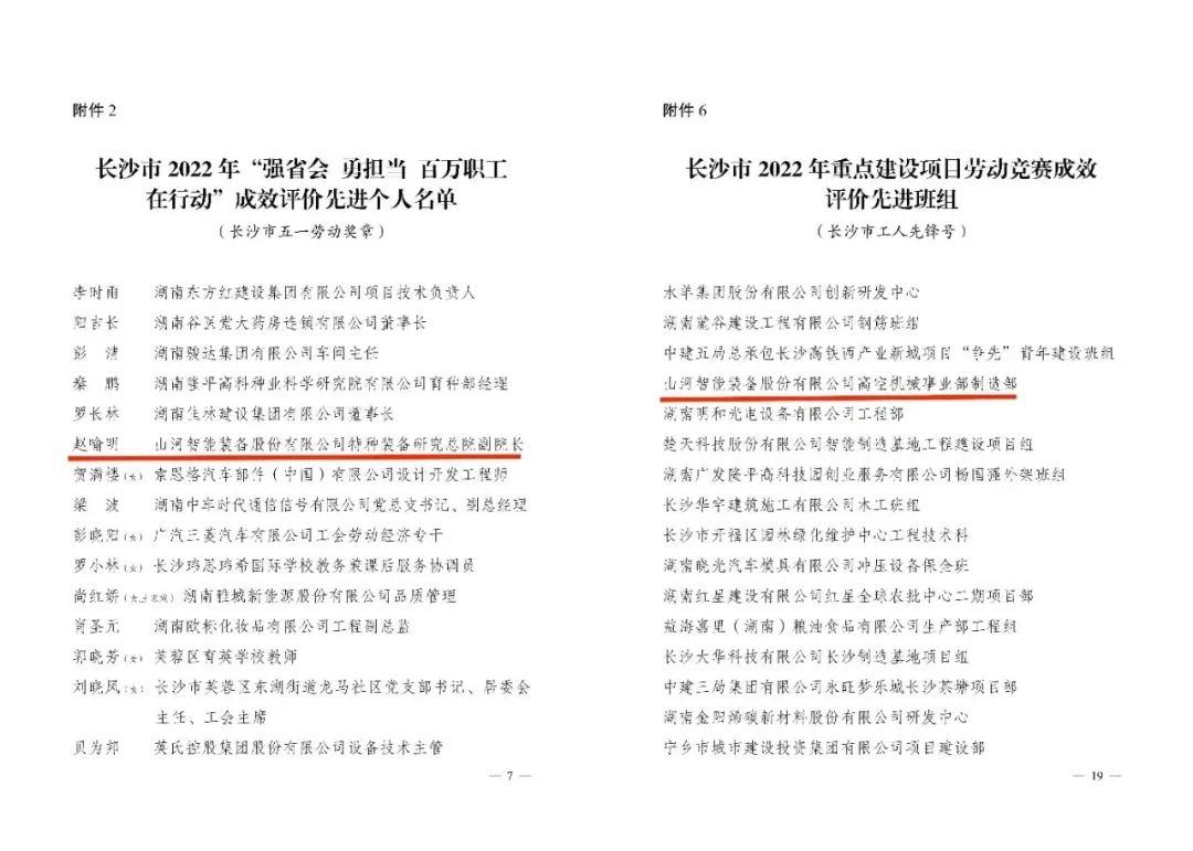 长沙市召开庆祝“五一”国际劳动节大会,beat365官网1个人1集体获表彰!