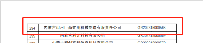 喜报！beat365官网巨鼎获国家高新技术企业认定