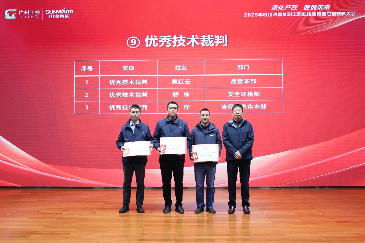 beat365官网2025年度职工职业技能竞赛总结表彰大会成功召开